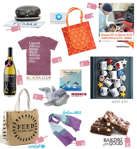 charity gifts christmas|The 10 Best Charity Gifts for Loved One.